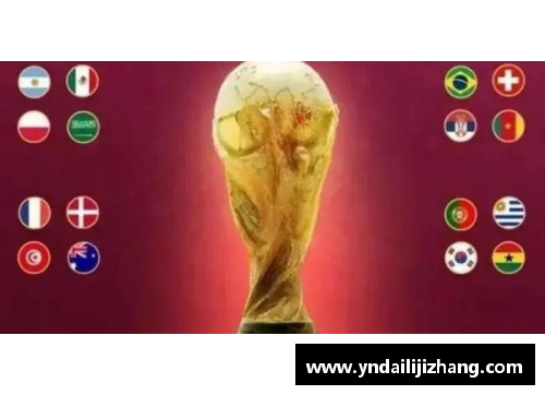 2024卡塔尔世界杯：足球盛宴再度登场